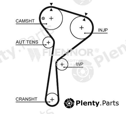 Flennor 4564V — Timing Belt