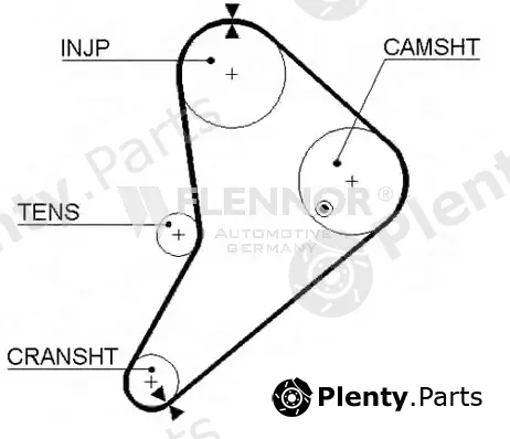 Flennor 4910 — Timing Belt