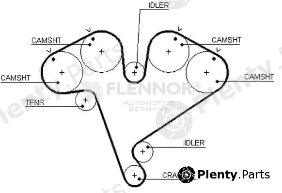 Flennor 4342V — Timing Belt