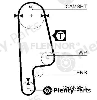 Flennor 4121V — Timing Belt
