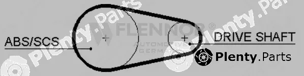 Flennor 4192V — Timing Belt