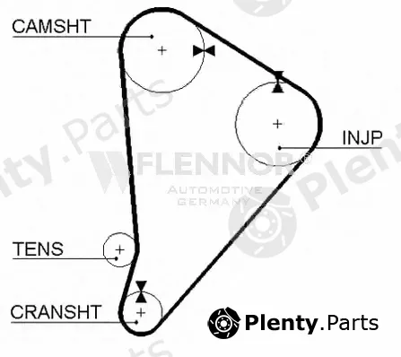 Flennor 4933 — Timing Belt