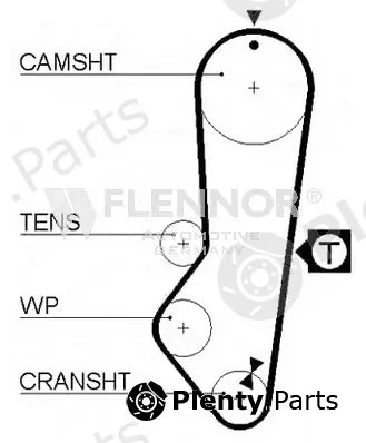 Flennor 4246V — Timing Belt