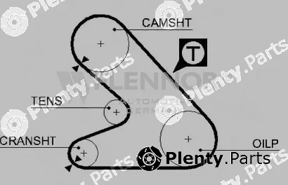 Flennor 4943 — Timing Belt