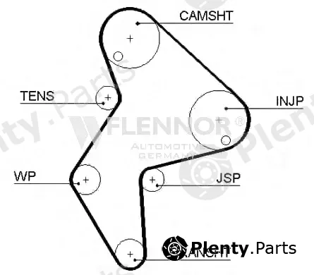 Flennor 4137V — Timing Belt