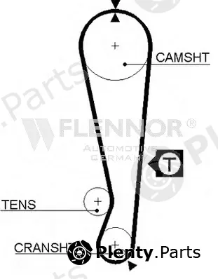 Flennor 4995 — Timing Belt