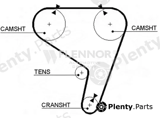 Flennor 4293 — Timing Belt