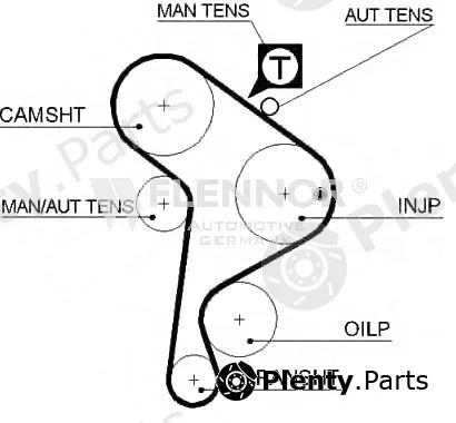 Flennor 4112V — Timing Belt