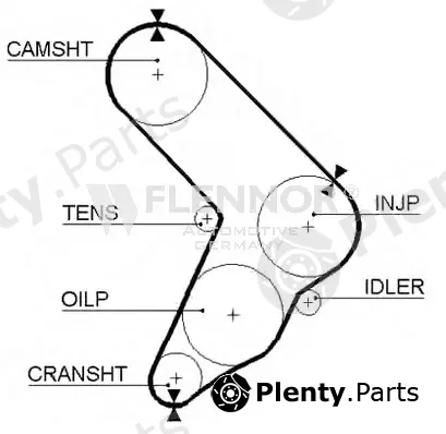 Flennor 4001 — Timing Belt