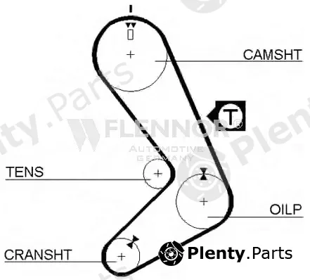 Flennor 4020 — Timing Belt