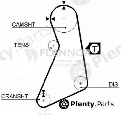 Flennor 4288V — Timing Belt
