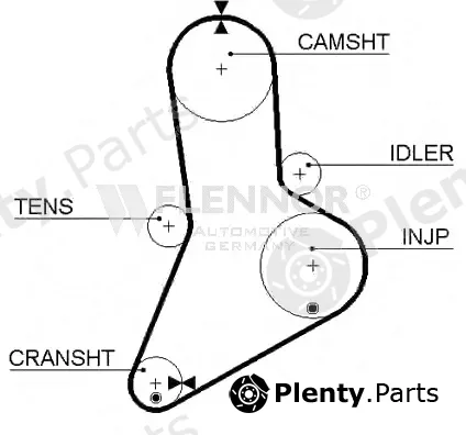 Flennor 4927 — Timing Belt