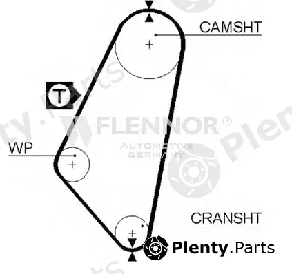 Flennor 4941 — Timing Belt