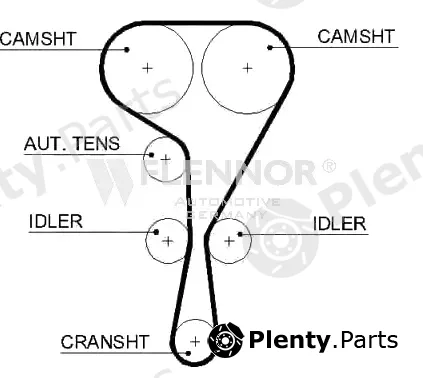 Flennor 4440V — Timing Belt