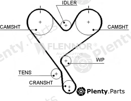 Flennor 4391V — Timing Belt