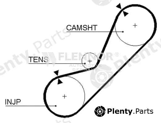 Flennor 4199 — Timing Belt