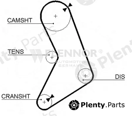 Flennor 4042 — Timing Belt