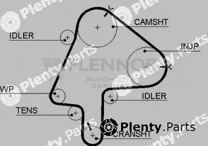 Flennor 4371V — Timing Belt