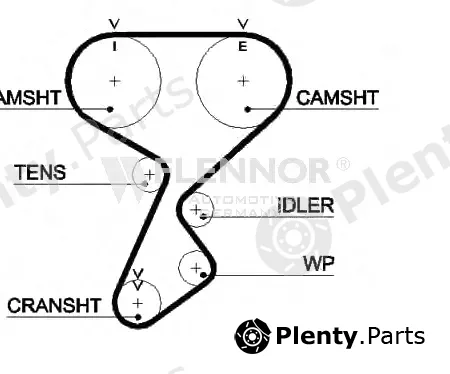 Flennor 4376V — Timing Belt