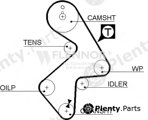 Flennor 4191V — Timing Belt