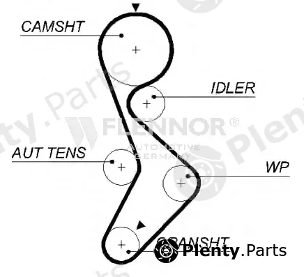 Flennor 4468V — Timing Belt