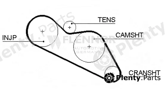 Flennor 4003 — Timing Belt