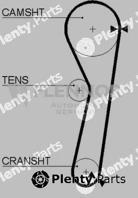 Flennor 4254 — Timing Belt