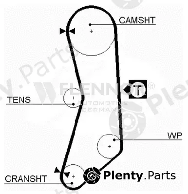 Flennor 4929V — Timing Belt