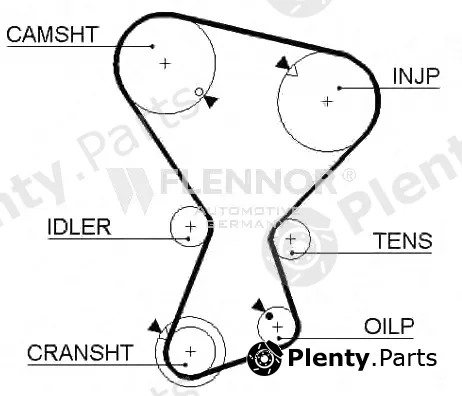 Flennor 4961 — Timing Belt