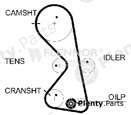 Flennor 4598V — Timing Belt