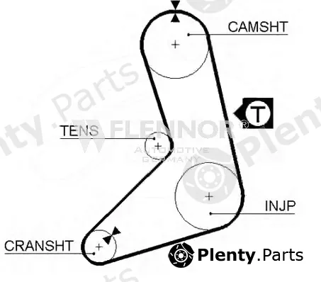 Flennor 4968 — Timing Belt