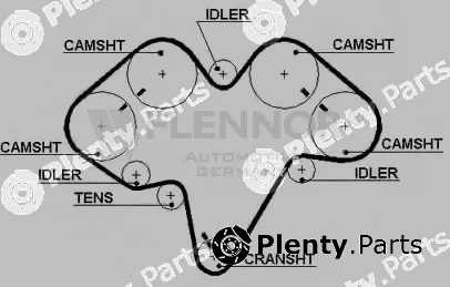 Flennor 4364 — Timing Belt