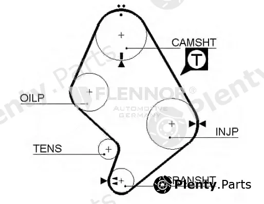 Flennor 4103V — Timing Belt