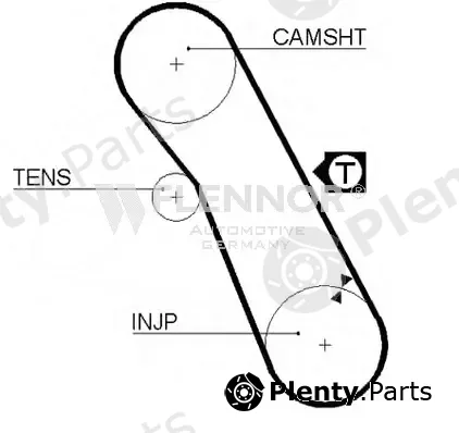 Flennor 4944V — Timing Belt
