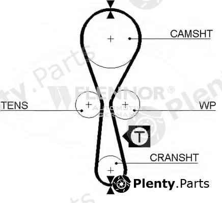 Flennor 4343V — Timing Belt
