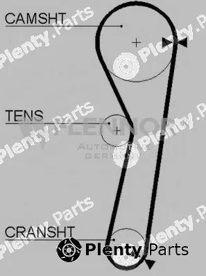 Flennor 4981 — Timing Belt