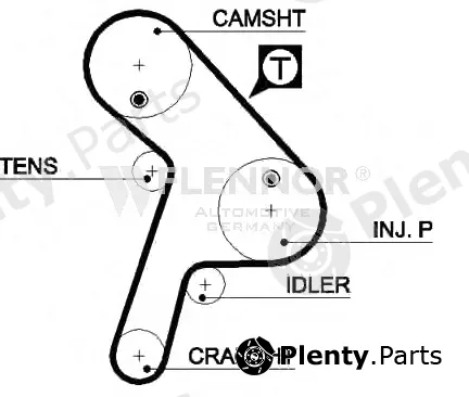 Flennor 4360V — Timing Belt