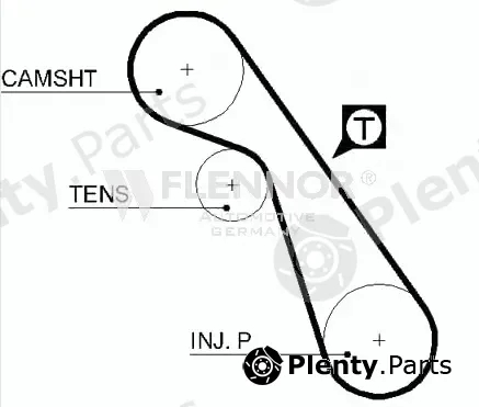 Flennor 4430V — Timing Belt