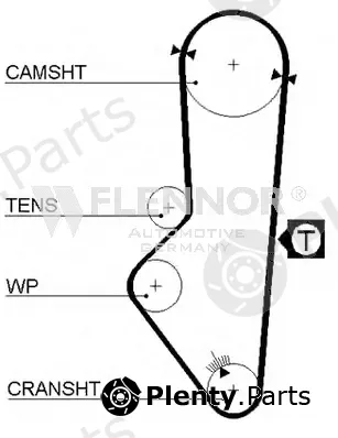 Flennor 4142V — Timing Belt