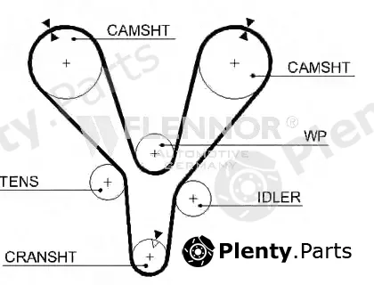 Flennor 4444V — Timing Belt