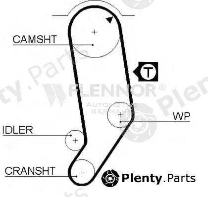 Flennor 4134 — Timing Belt
