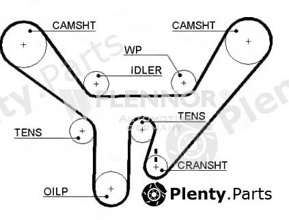 Flennor 4407V — Timing Belt