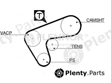 Flennor 4402V — Timing Belt