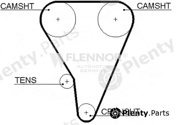 Flennor 4178V — Timing Belt