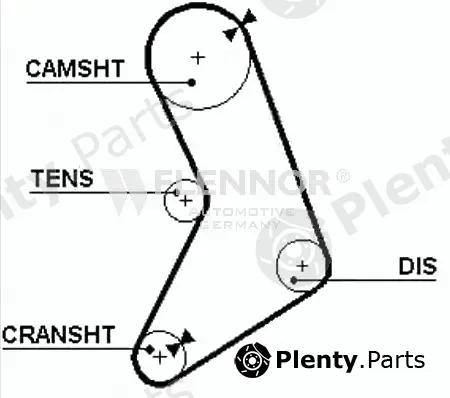 Flennor 4906 — Timing Belt