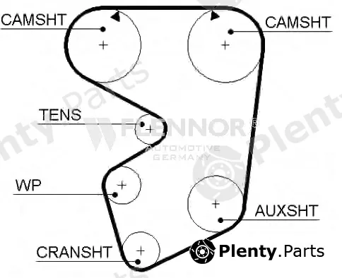 Flennor 4902 — Timing Belt