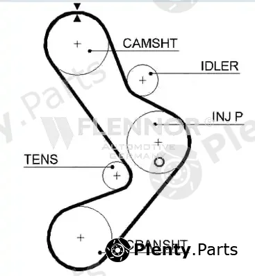 Flennor 4481V — Timing Belt