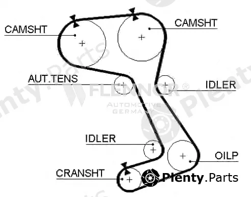 Flennor 4253V — Timing Belt