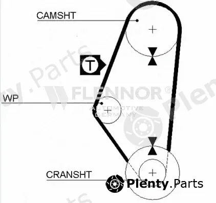 Flennor 4200 — Timing Belt