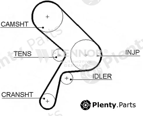 Flennor 4211 — Timing Belt